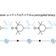 Illustration for article titled Secret Molecular Barcodes Could Be Used to Fight Counterfeits